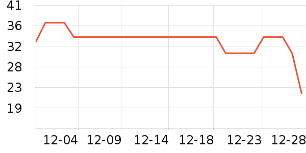 ��ľ�ѷ�����ʷ�۸�