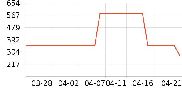 СѼ��ϴЬ����ʷ�۸�
