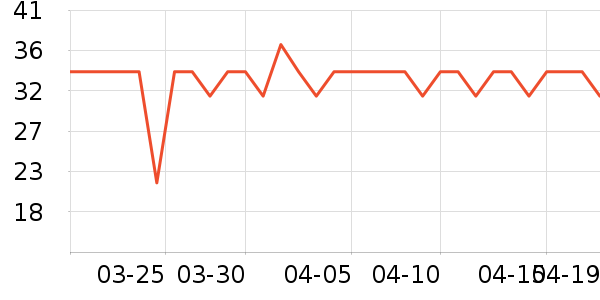 ��ľ��������ױ������ʷ�۸�