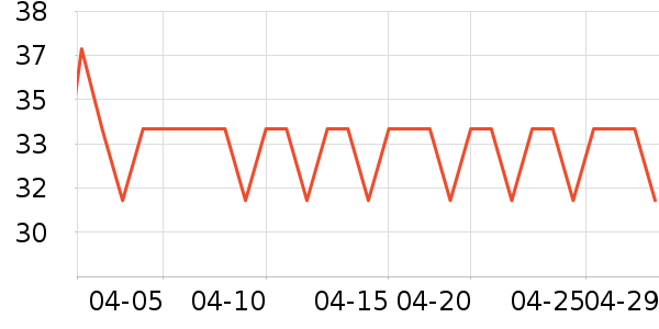 ��ľ��������ױ������ʷ�۸�