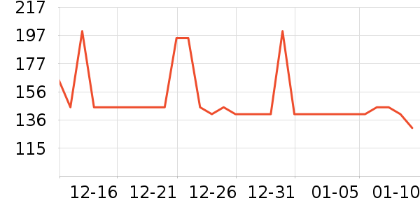 ����ɽ����ˮ��ʷ�۸�