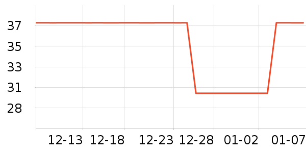 ����ʩ�칫�ľ���ʷ�۸�