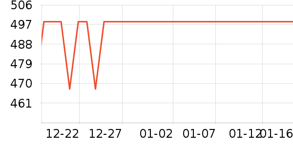 ������Ʒ��ʷ�۸�