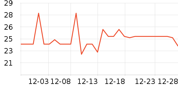 M��M��S�ɿ�����ʷ�۸�