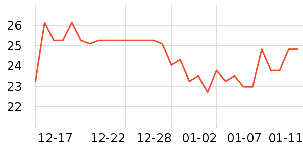 M��M��S�ɿ�����ʷ�۸�