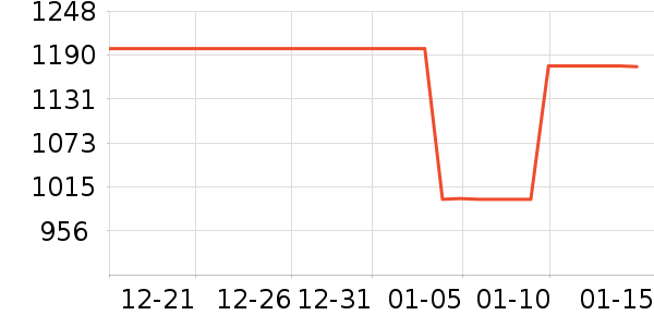 �ղ��������ʷ�۸�