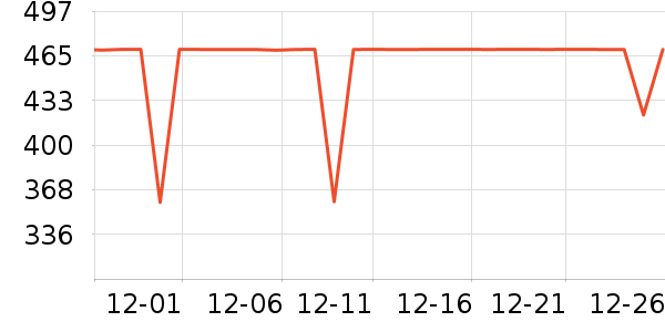 ��ʿ������������ʷ�۸�