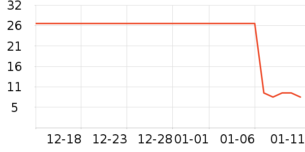 ������ԡ¶��ʷ�۸�