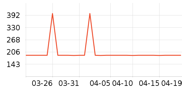 ˮ������/��ϯ��ʷ�۸�