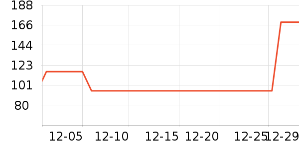 UbrasŮʿ�ڿ���ʷ�۸�