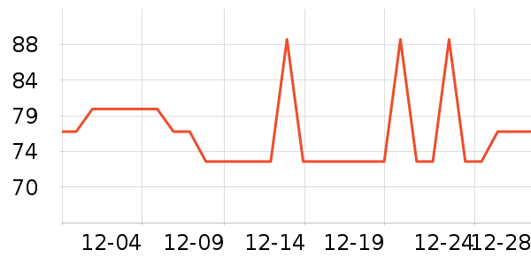 UbrasŮʿ�ڿ���ʷ�۸�