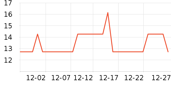 ����������ƽ�������ʷ�۸�