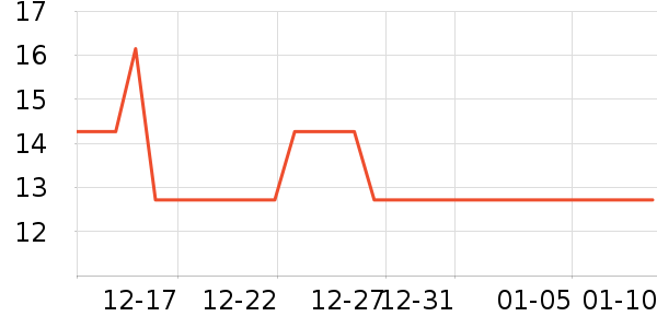 ����������ƽ�������ʷ�۸�