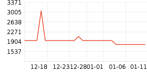 ��ɫ�����ͯ�Ҿ���ʷ�۸�