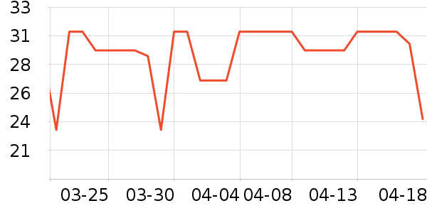 ũ��ɽȪ����ˮ��ʷ�۸�