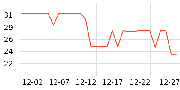 ũ��ɽȪ����ˮ��ʷ�۸�