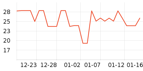 ũ��ɽȪ����ˮ��ʷ�۸�