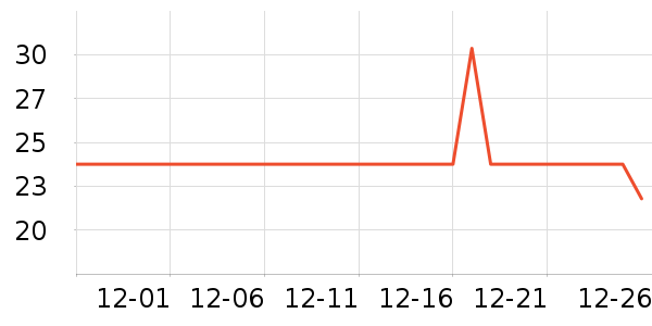 ������������ʳ��ʷ�۸�