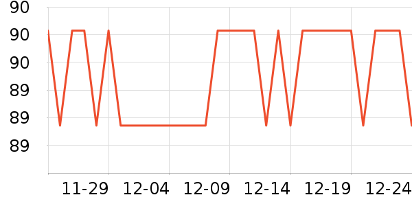 ��֮��������ʷ�۸�