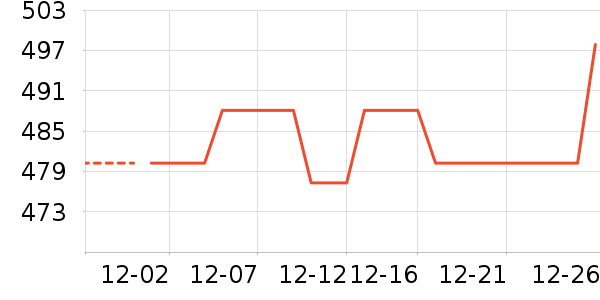 septree��������������ʷ�۸�