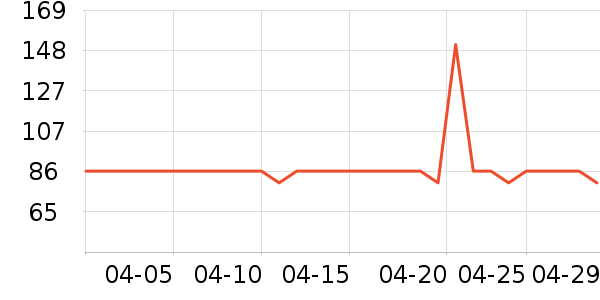 ������ʪ��ʷ�۸�