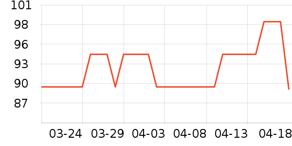 ������/���/�����ʷ�۸�