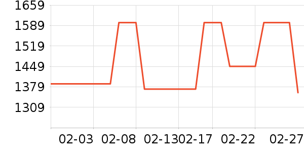 ��ϣ��������ʷ�۸�