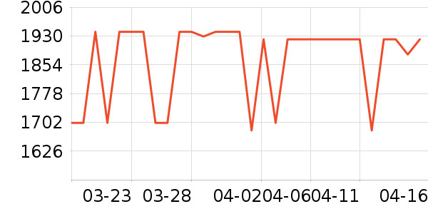 ę́�׾���ʷ�۸�