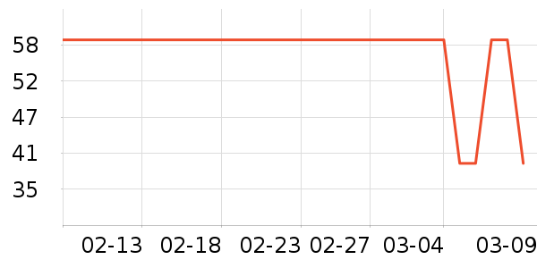 ��ά˹Ůʿ�ڿ���ʷ�۸�