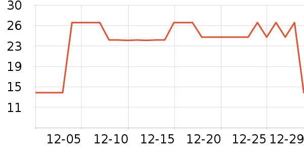 slavyanka�ǹ���ʳ��ʷ�۸�