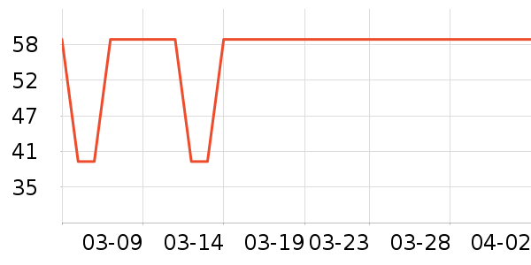 ��ά˹Ůʿ�ڿ���ʷ�۸�