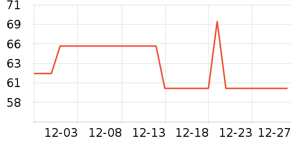 ������������ʷ�۸�