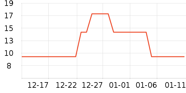 ����Ӱ�ӹ��߲���ʷ�۸�