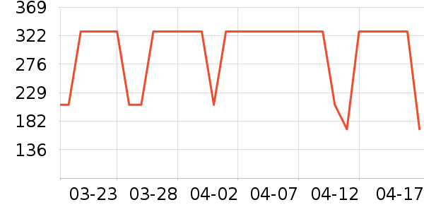 ��̤����Ь����ʷ�۸�