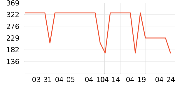 ��̤����Ь����ʷ�۸�