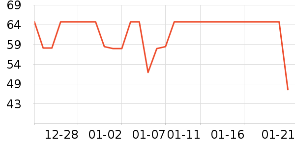 ũ��ɽȪ������ʷ�۸�