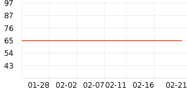 ũ��ɽȪ������ʷ�۸�