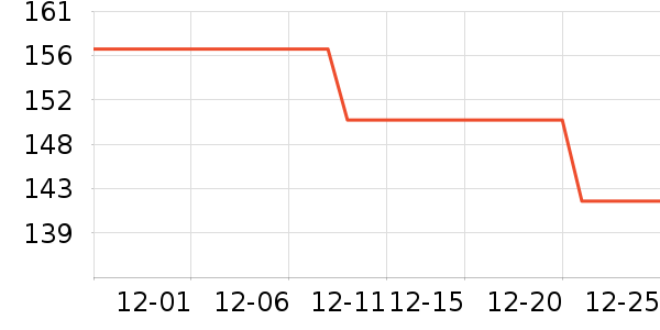 ���칤ҵƷ��ʷ�۸�