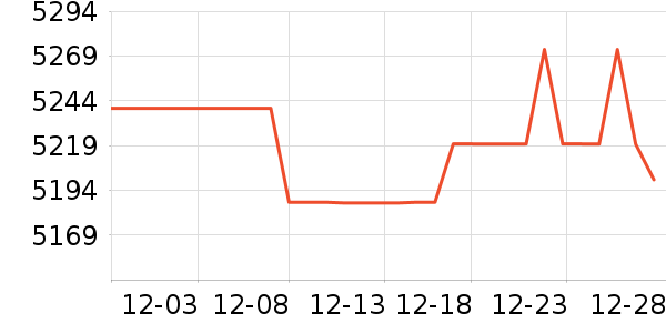 ���ᵥ�������ʷ�۸�