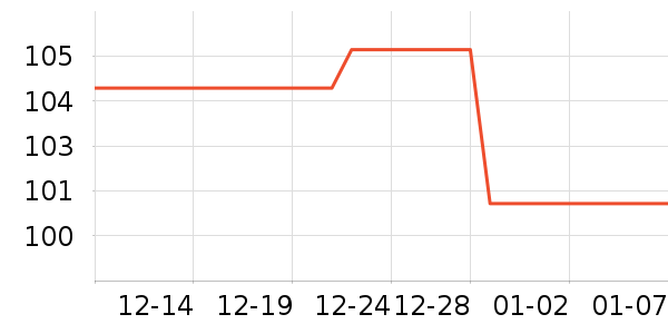 ׿ʫ�ᵥ�����ʷ�۸�