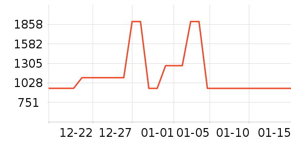 ����ˮ����ʷ�۸�