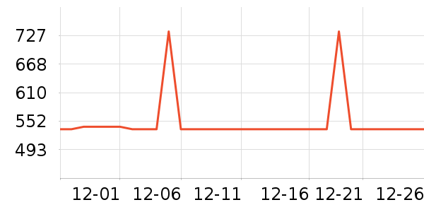 ������΢��¯��ʷ�۸�