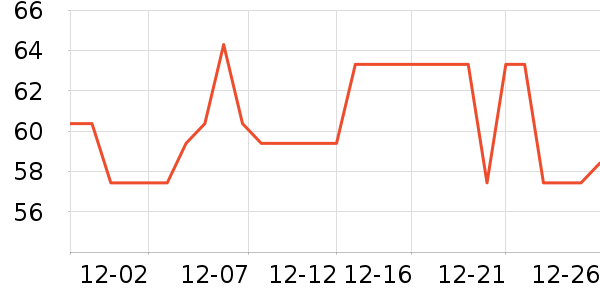 BTNature�����̷���ʷ�۸�