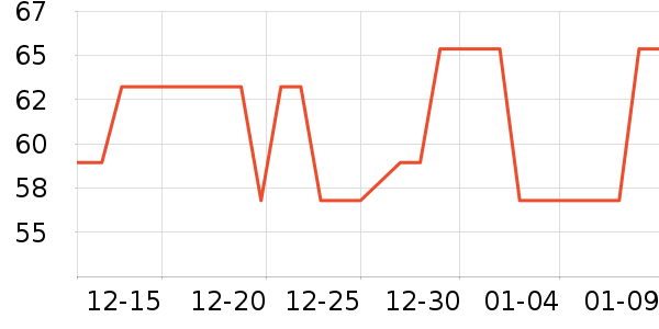 BTNature�����̷���ʷ�۸�