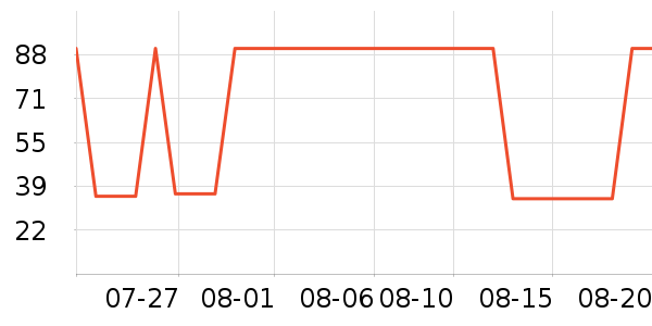 ľľݶͯЬ/ɳ̲Ьʷ۸