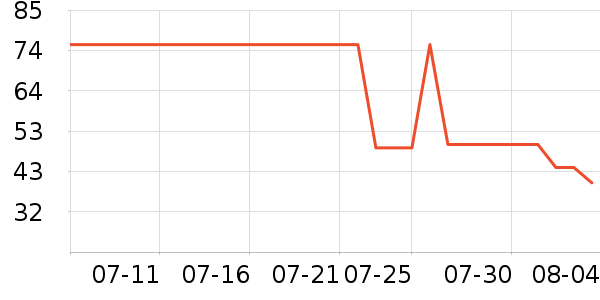 ľľݶͯЬ/ɳ̲Ьʷ۸