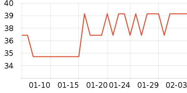 ѩ����ˬ��ˮ��ʷ�۸�