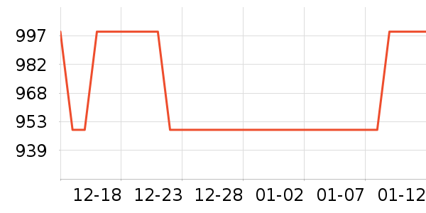 С������������ʷ�۸�