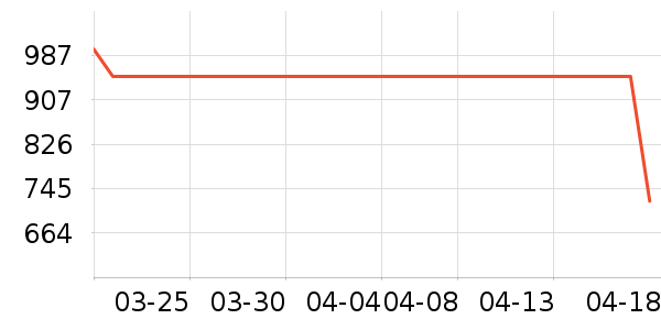 ���������ʷ�۸�