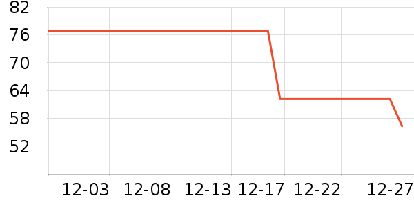 ȹ����ʷ�۸�